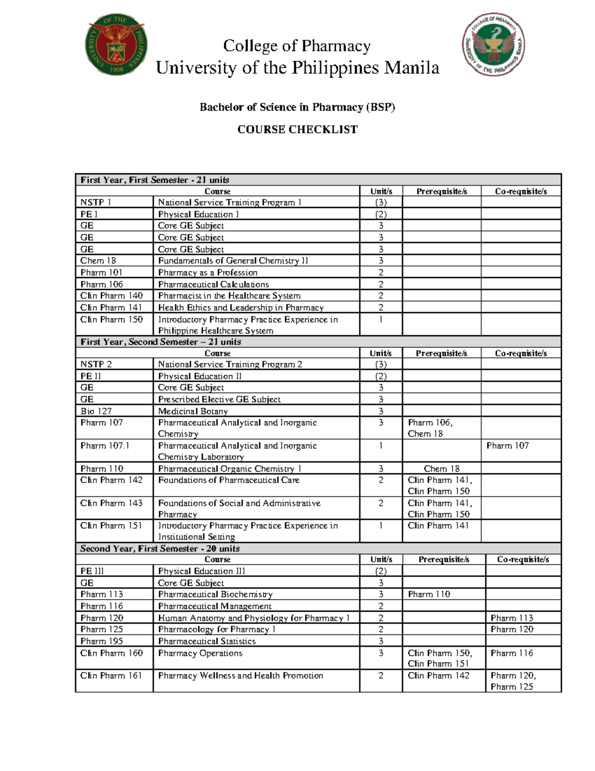 BS Pharmacy Curriculum Checklist 2018 (University of the Philippines ...