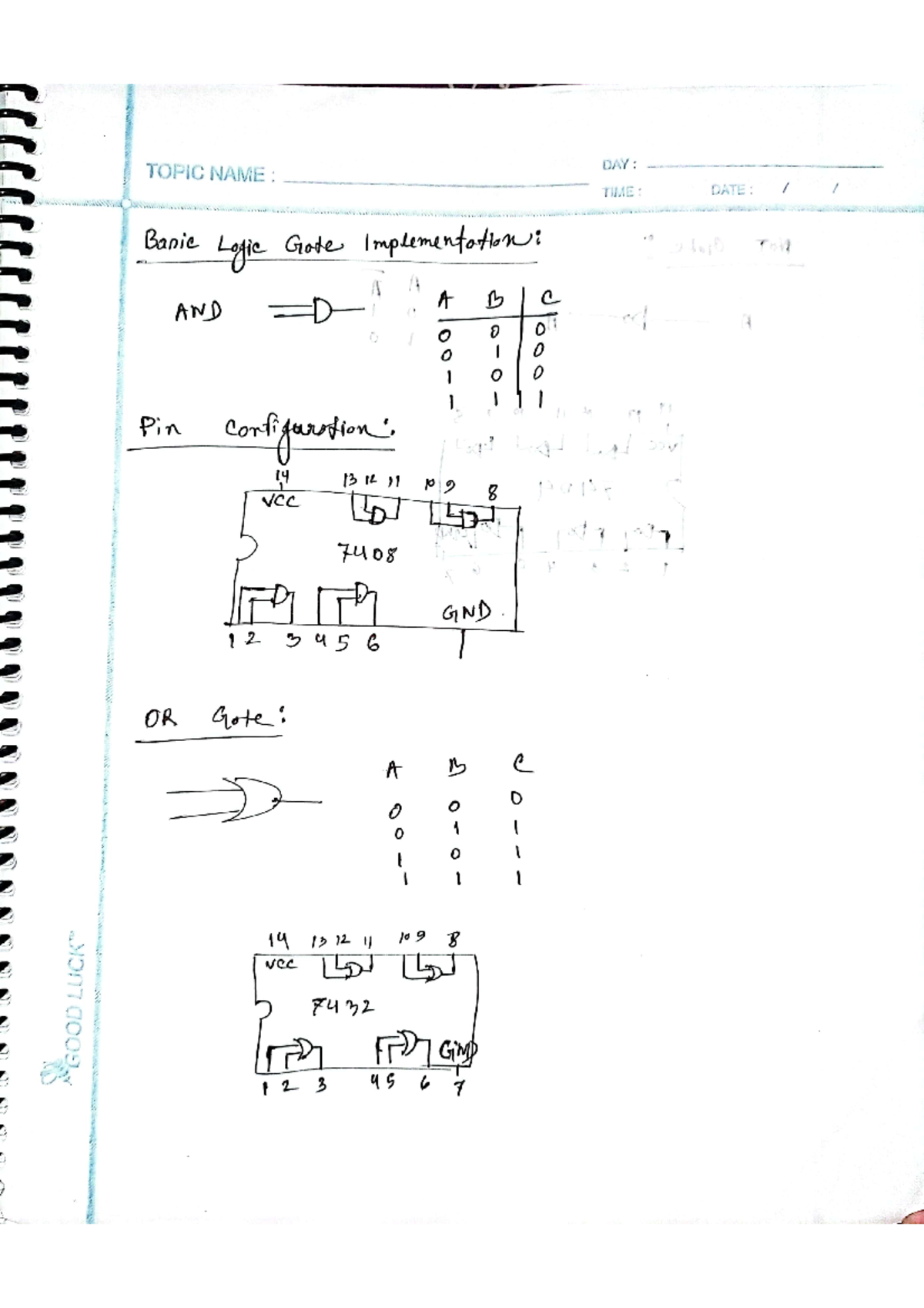 DLD Lab - Lecture Notes on Logic Gate Implementations and Circuits ...