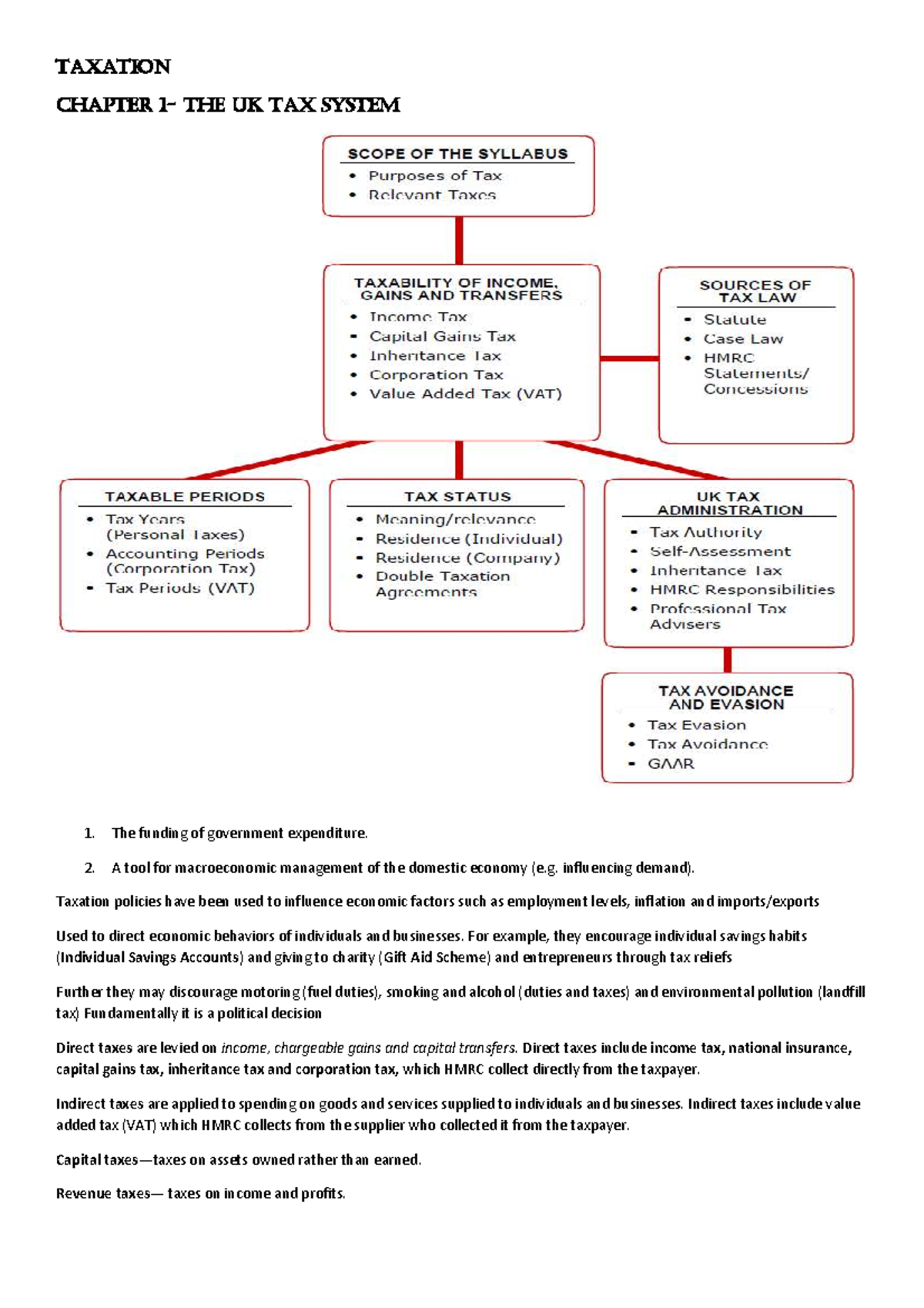 Taxation Chapter 1-7: Overview of the UK Tax System and Policies - Studocu