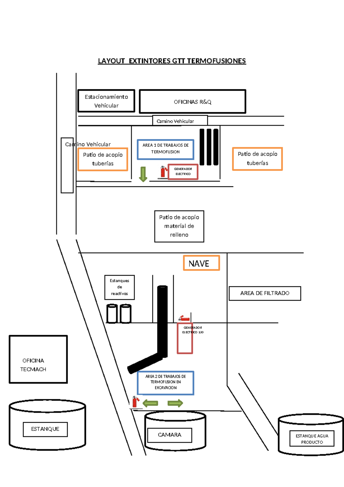 Lay Out Extintores - LAYOUT EXTINTORES GTT TERMOFUSIONES OFICINAS R&Q ...