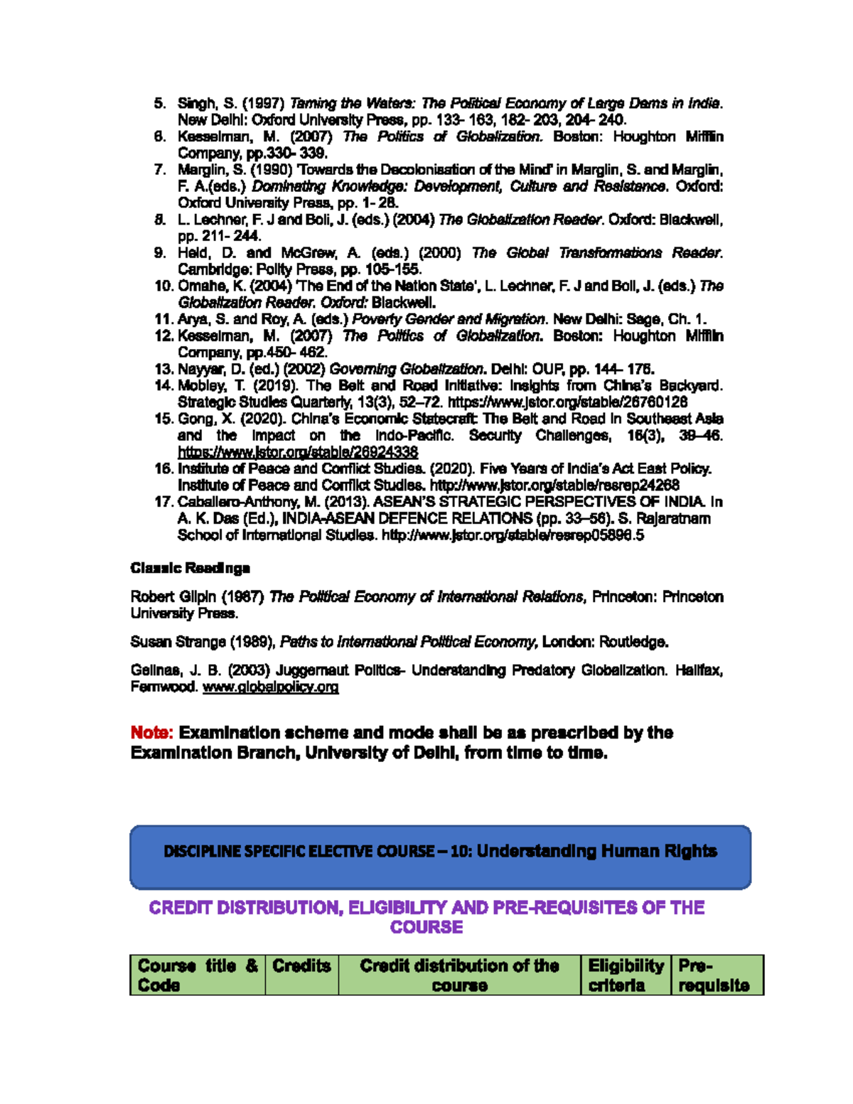 Understanding Human Rights: Key Concepts and Issues (Sem VII) - Studocu