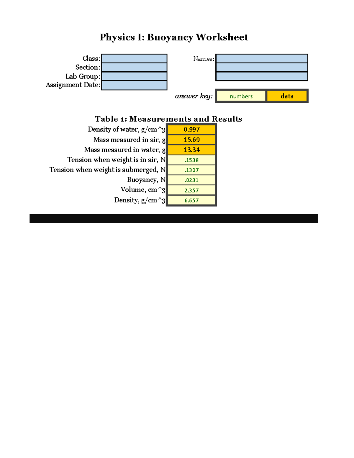 P1 Lab 09 Buoyancy Worksheet COPY - Class: Names: Section: Lab Group ...