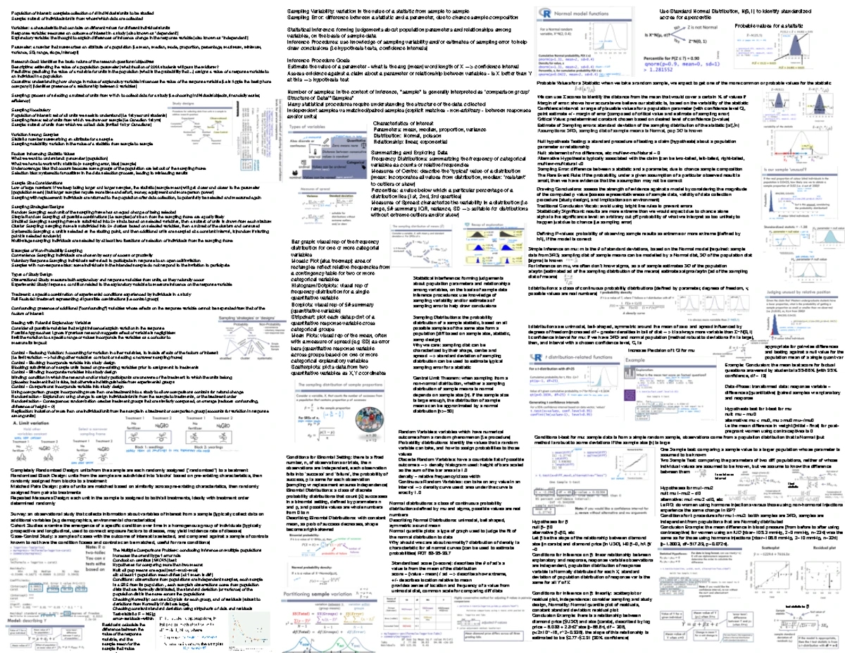 2244 Final One-Pager: Stats Summary & Analysis Overview - Studocu