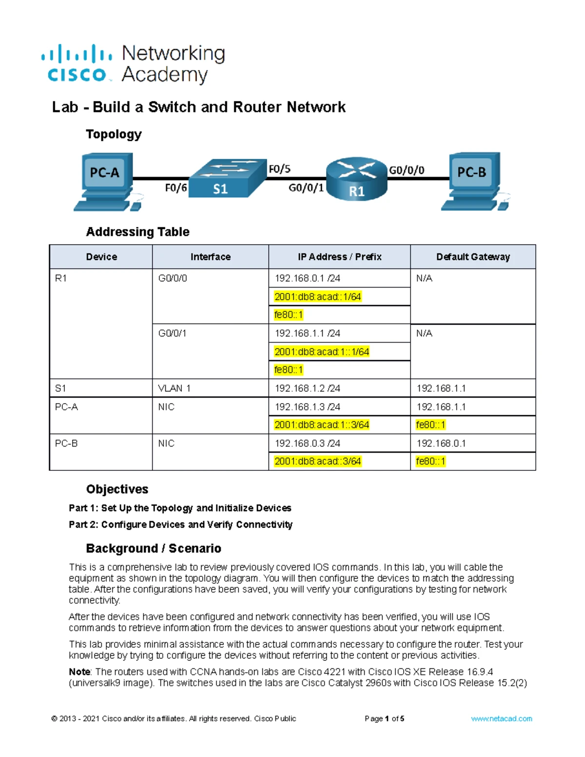 VOIP Lab Test (Exam) - Configuration and Dialplan Steps - Studocu