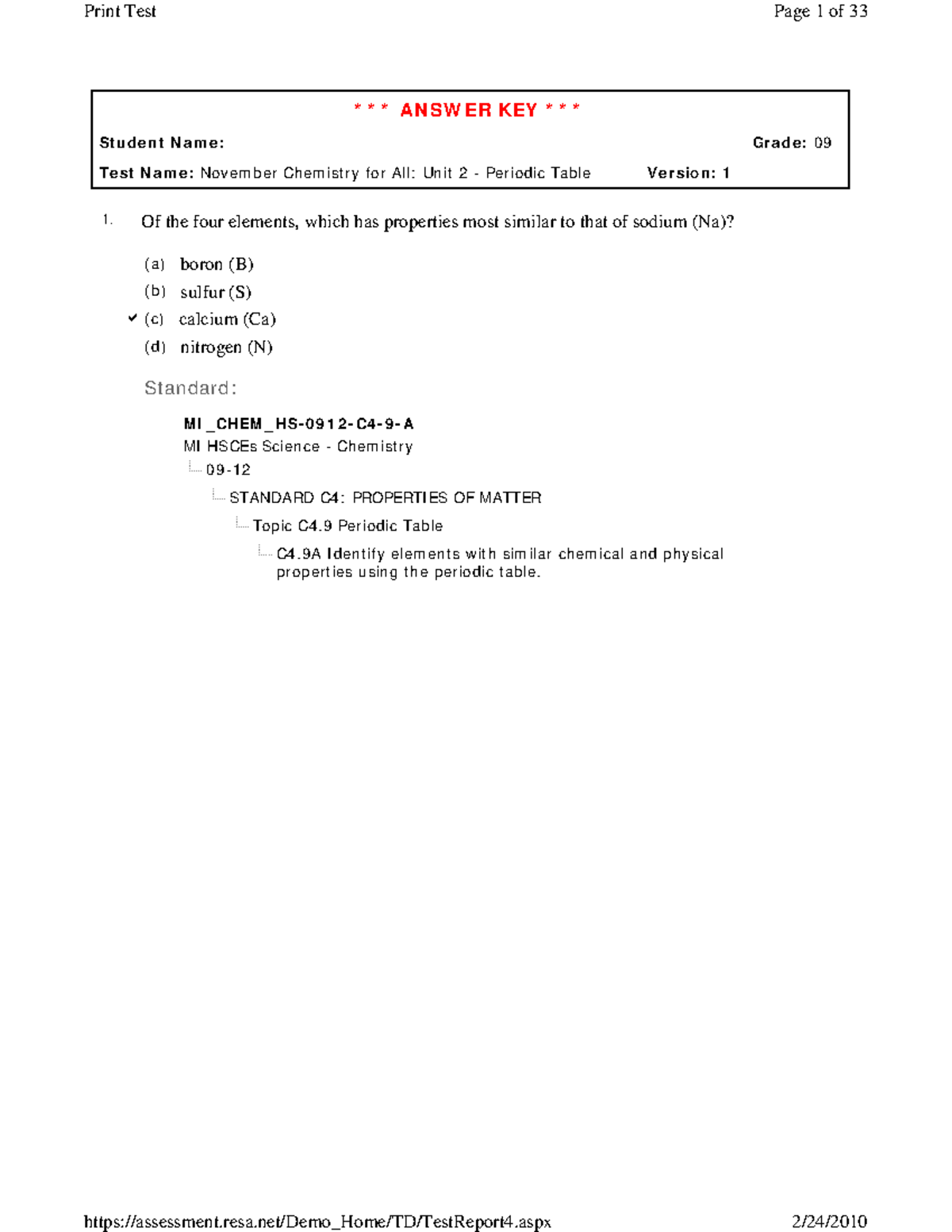 Chemistry for All: Unit 2 Periodic Table Answer Key (M I _ CH EM _ H S ...