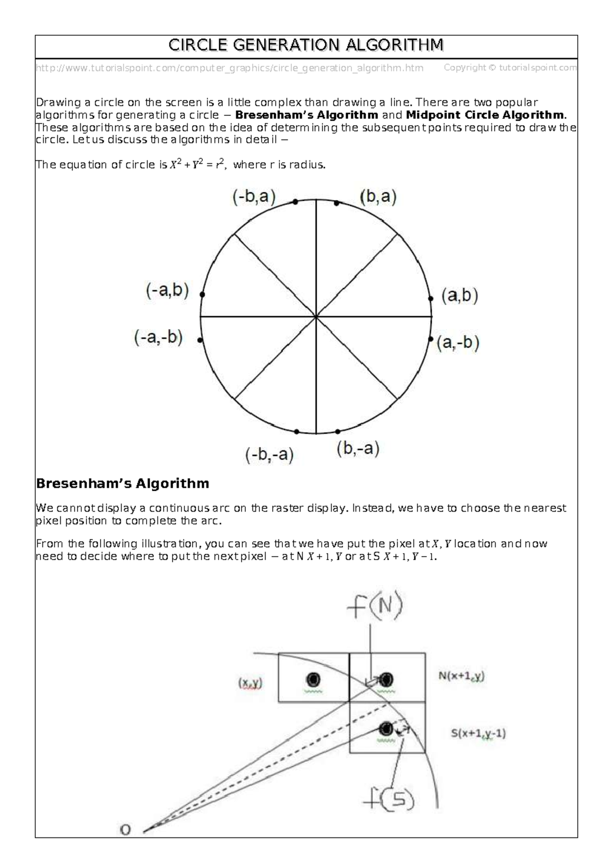 Circle generation algorithm - tutorialspoint/computer_graphics/circle ...