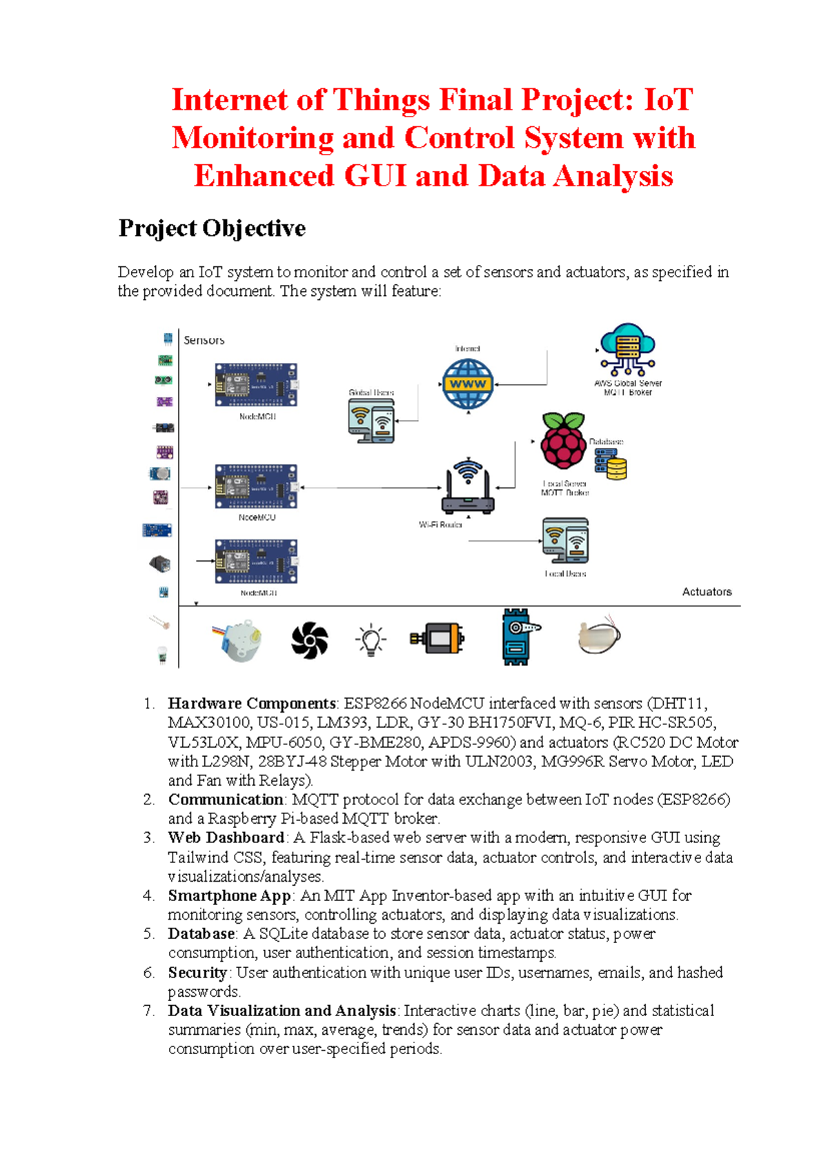 IoT Final Project: Monitoring & Control System with Data Analysis - Studocu