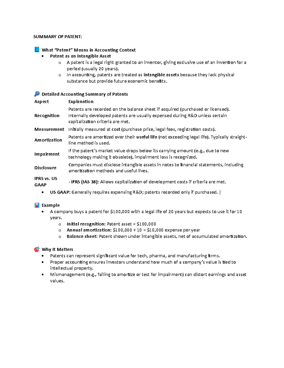 SUMMARY OF PATENT ACCOUNTING: INTANGIBLE ASSET INSIGHTS - Studocu