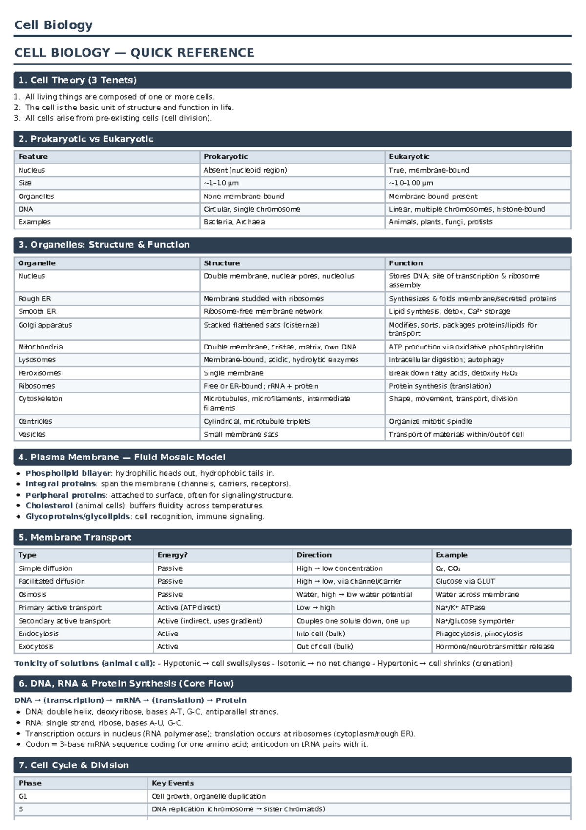 Cell Biology CELL BIOLOGY SUMMARY: Key Concepts & Structures - Studocu