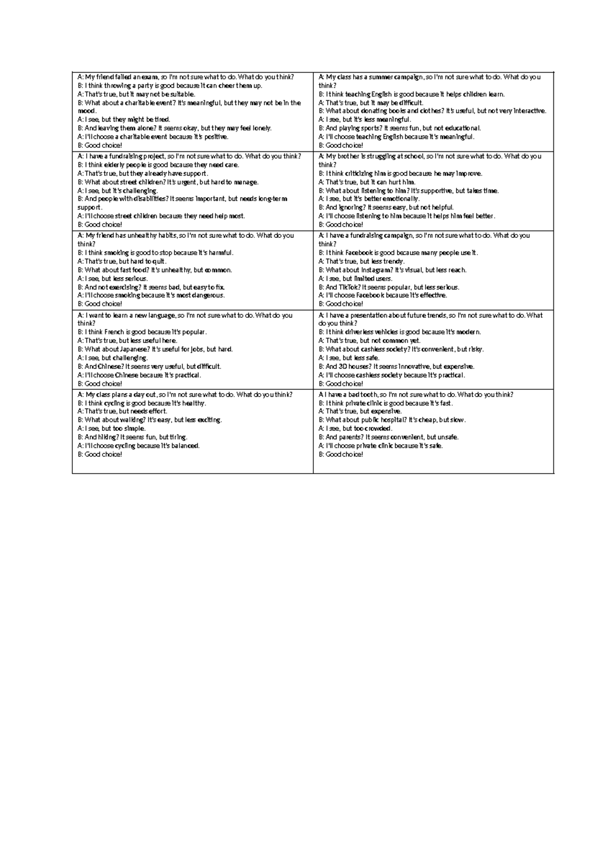 6 Sample Speaking Test Questions for ESL Students - Studocu