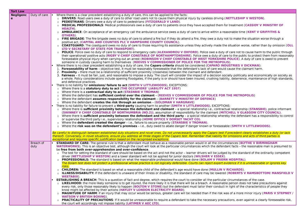 [FLK1] Tort Law Notes - Duty of Care and Breach of Duty - Studocu