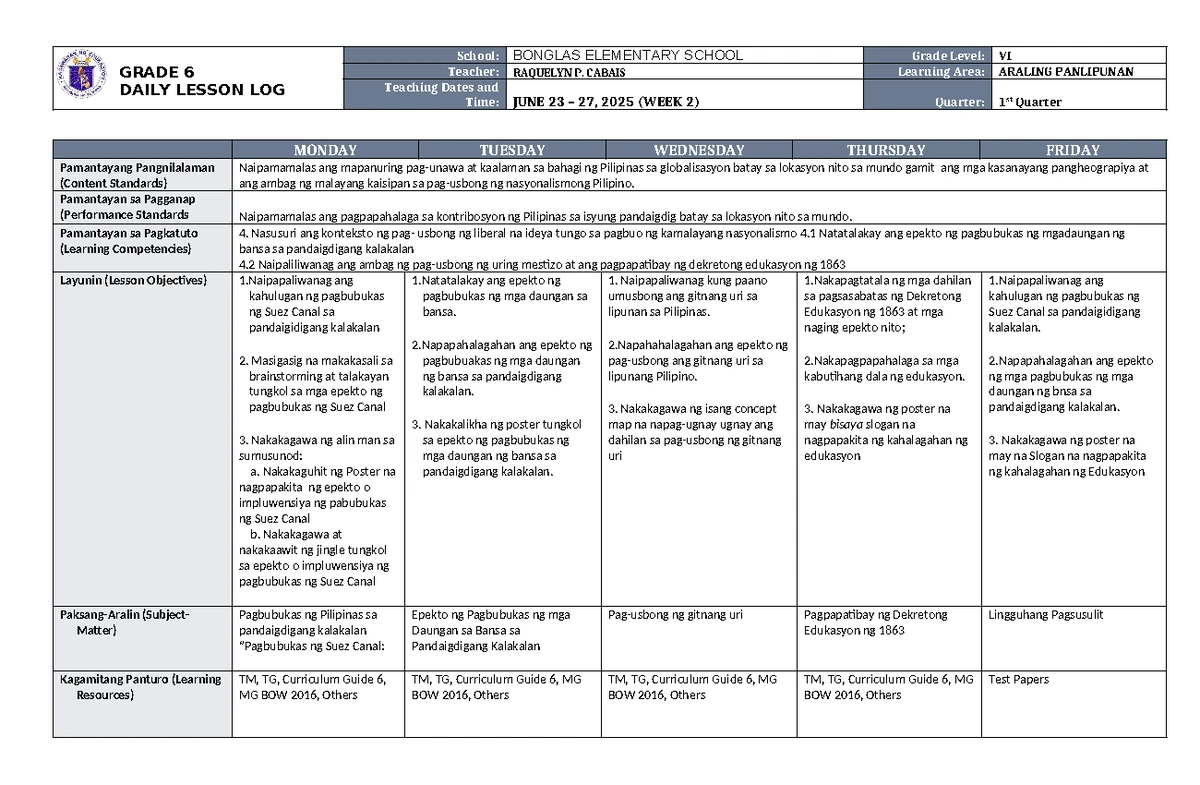 DLL ESP 6 Q1 W1: Daily Lesson Log for Grade 6 ESP - Studocu