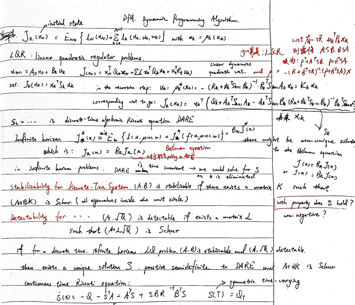 OCDM01 - Dynamic Programming Algorithm Cheat Sheet for Exams - Studocu