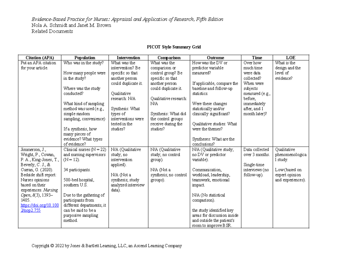 Bedside shift reporting picot - Nola A. Schmidt and Janet M. Brown ...