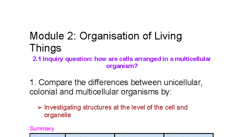 Yr11 Biology Module 2 Notes: Structure & Function of Living Organisms ...
