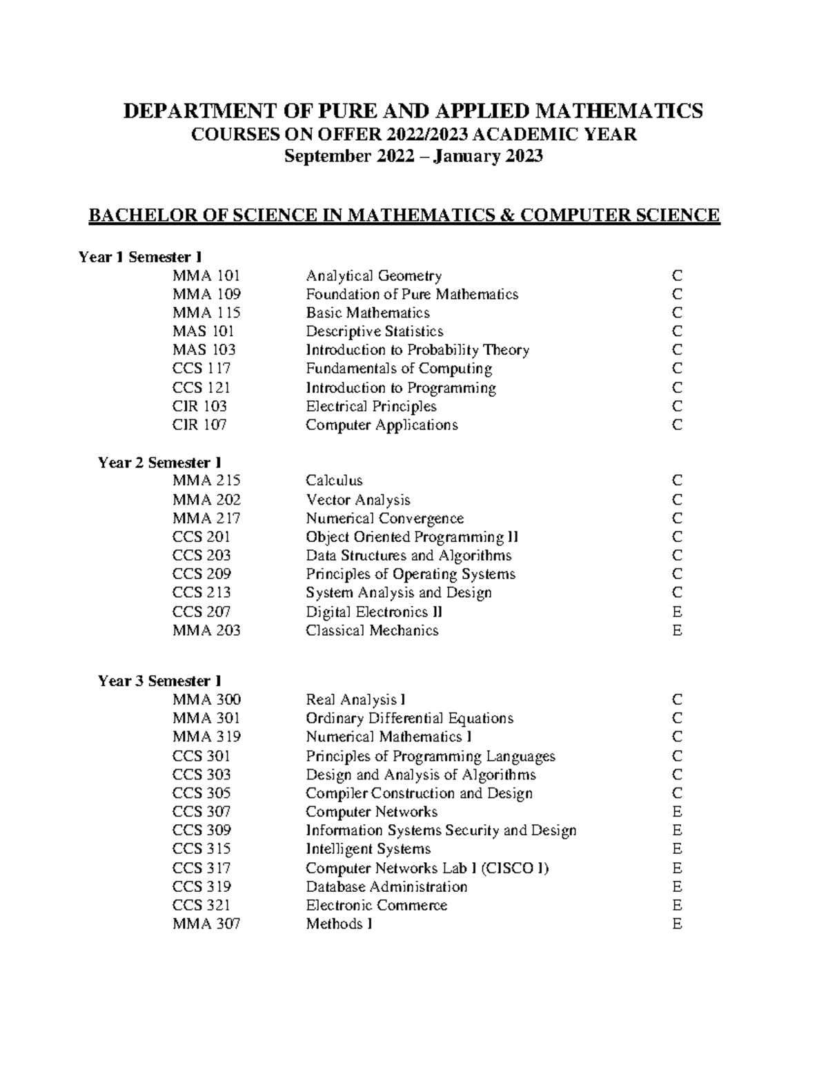 Mathscompsci - Course Outline for BSc in Math & Computer Science - Studocu