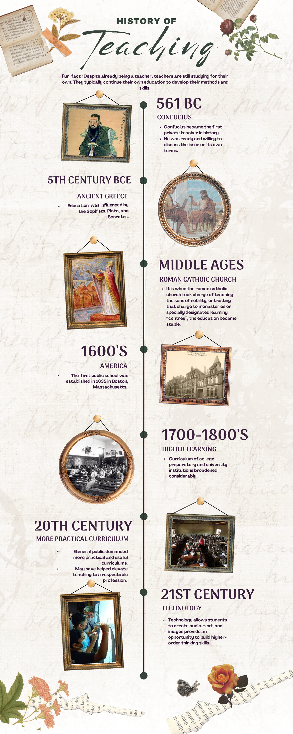 History of Teaching - hea - Education was influenced by the Sophists ...