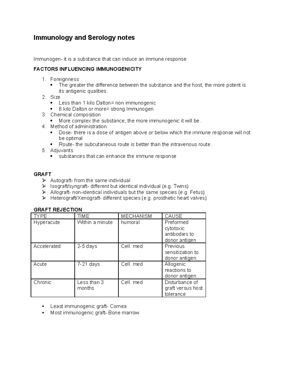 Immunology and Serology Notes: Overview of Immunogens and Antibodies ...