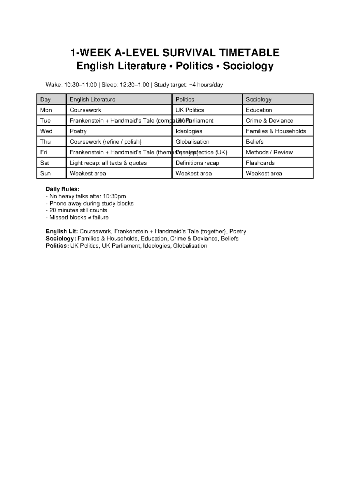 Week Exam Survival Timetable for English Lit & Sociology - Studocu
