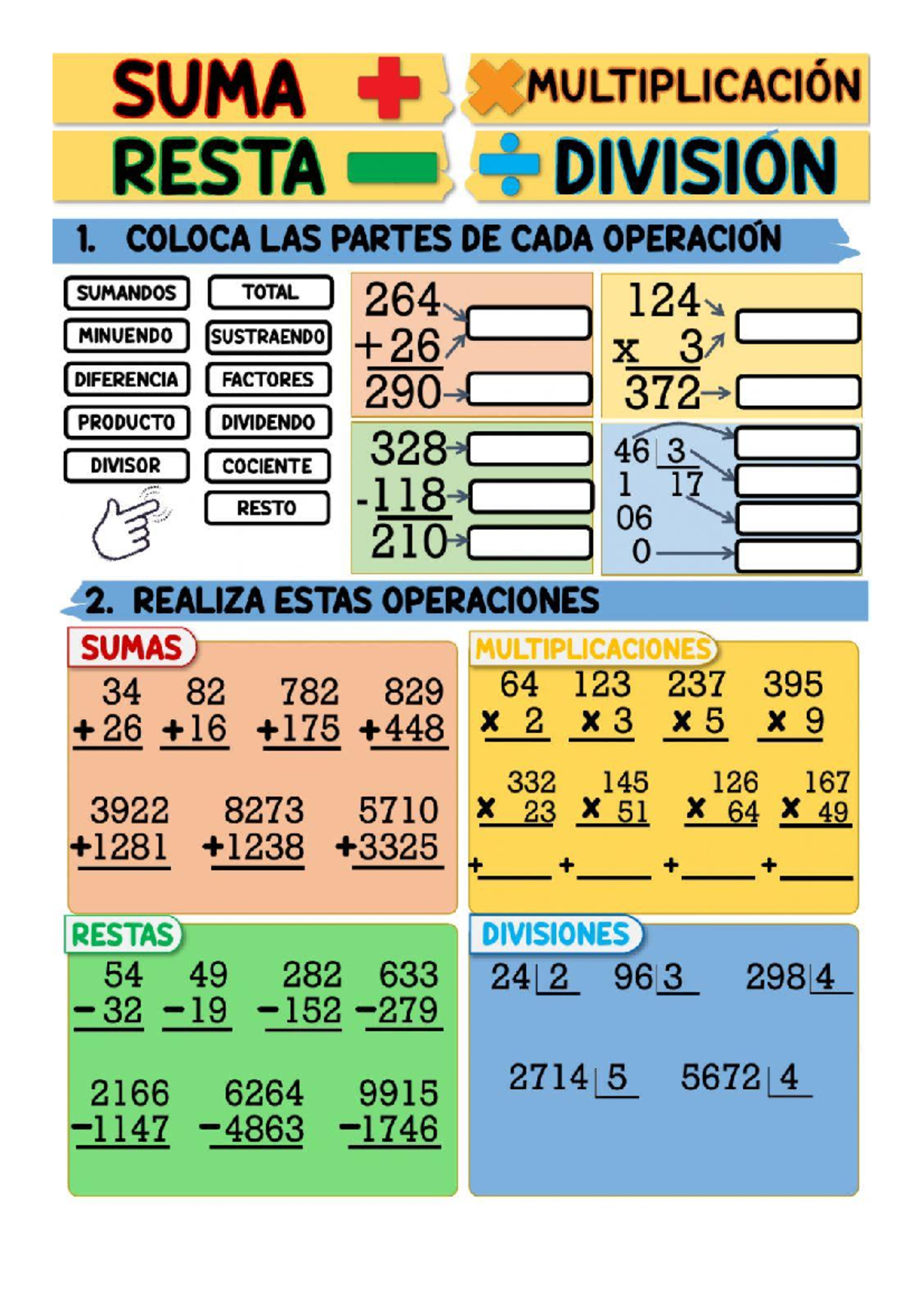 Operaciones Básicas: Suma, Resta, Multiplicación y División - SUMA 1 ...