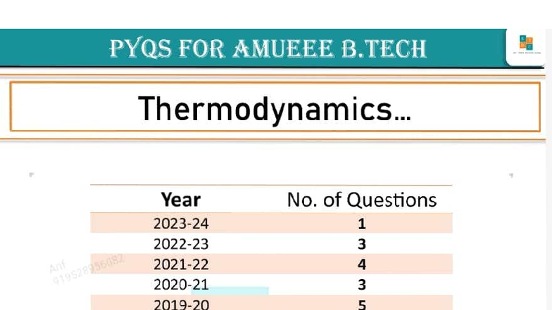 PYQS FOR B.TECH Thermodynamics - Aligarh Muslim University - Studocu