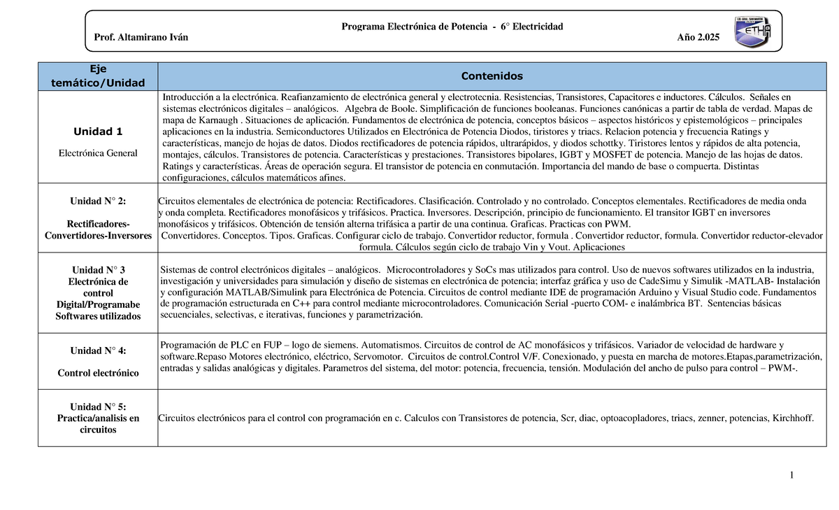 Programa Electrónica de Potencia 6to Electricidad - Contenidos y ...