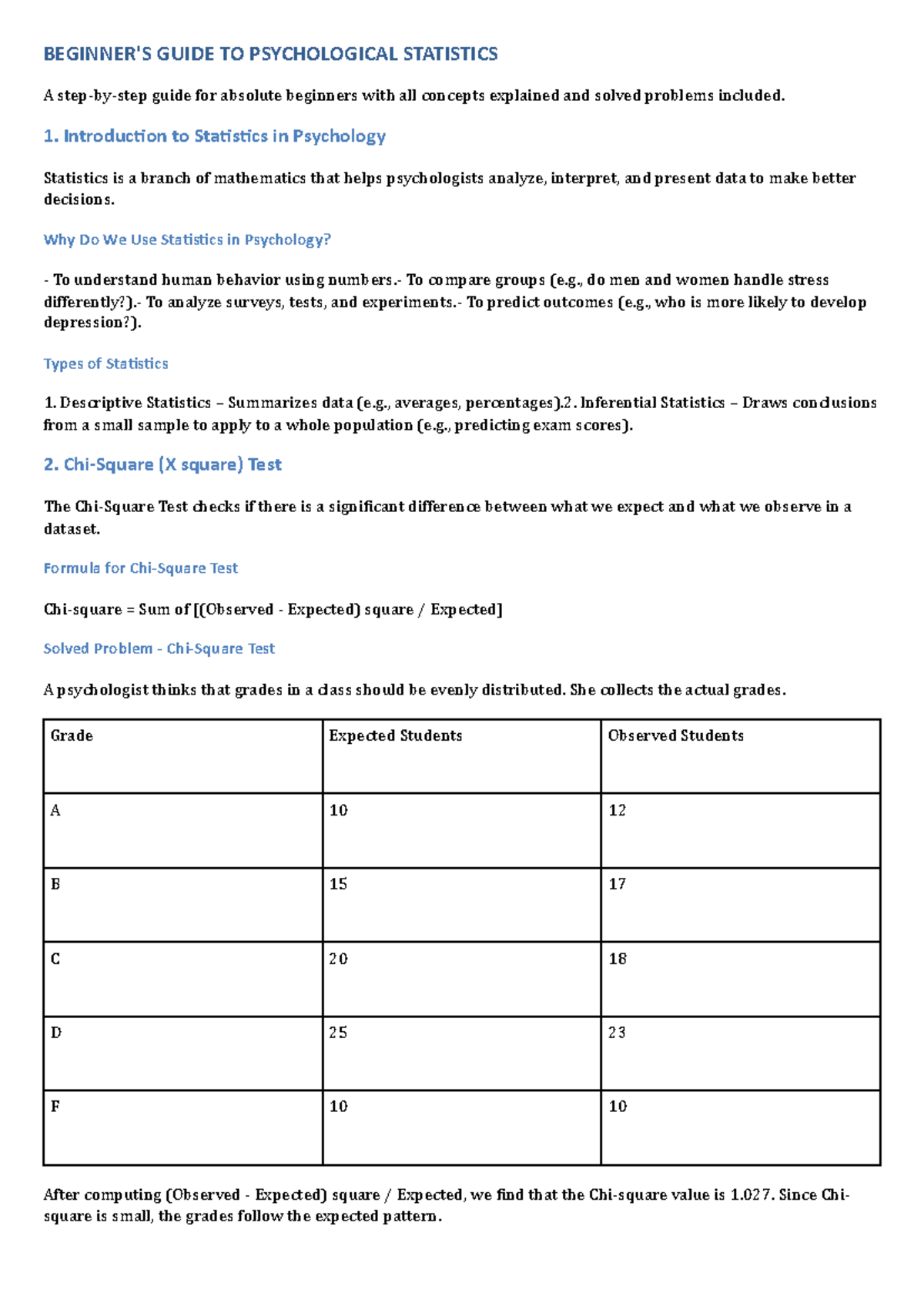 Psychological Statistics Guide: Concepts & Solved Problems for ...