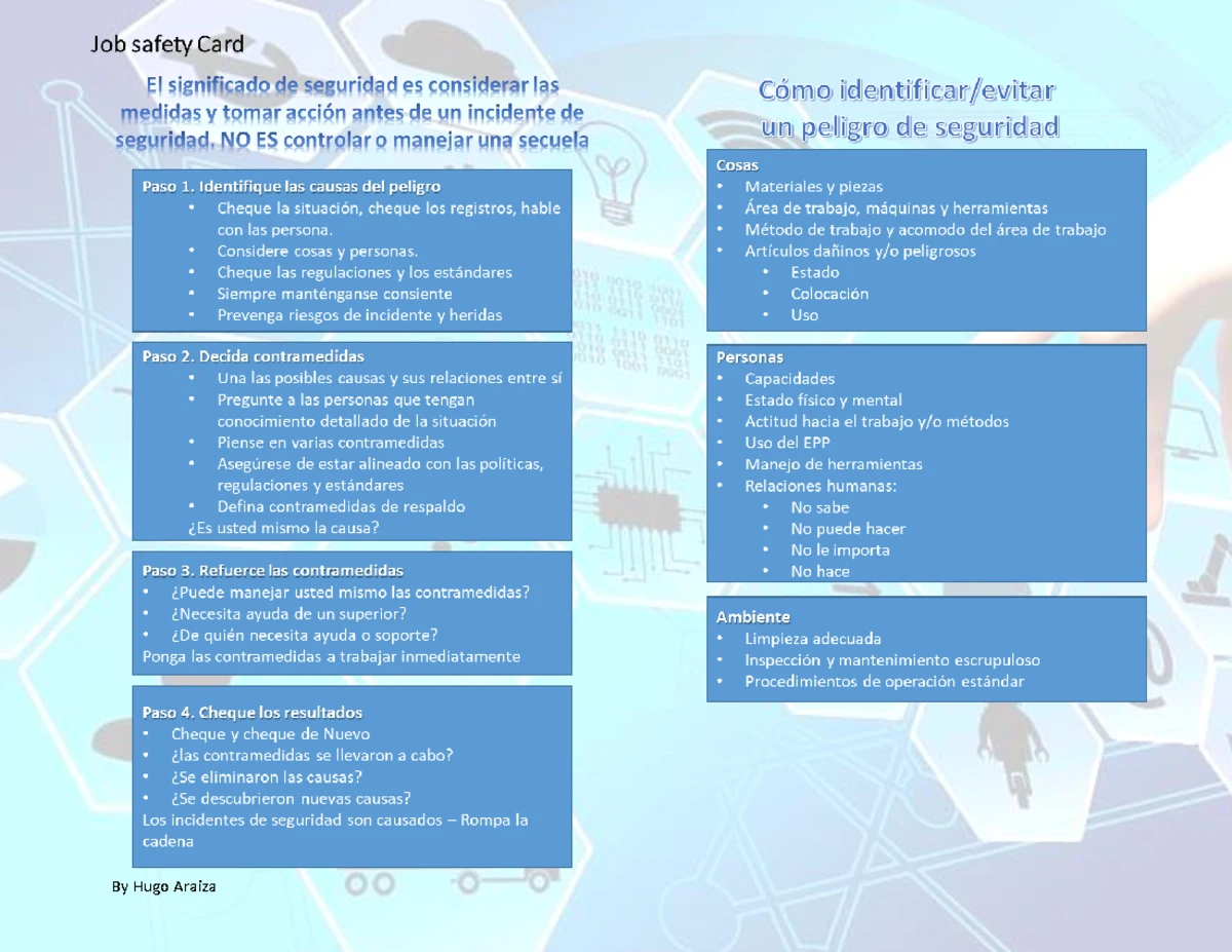 Job Methods Card - Trabajo para Entregar en Clase - Studocu