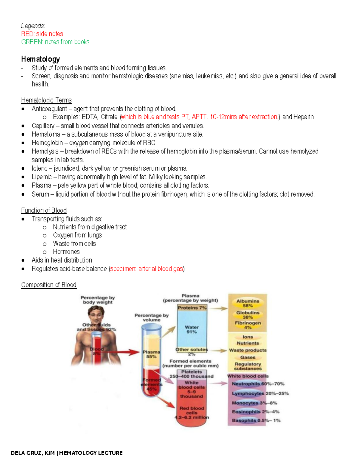 HEMA LEC Review: Key Concepts and Terminology in Hematology - Studocu
