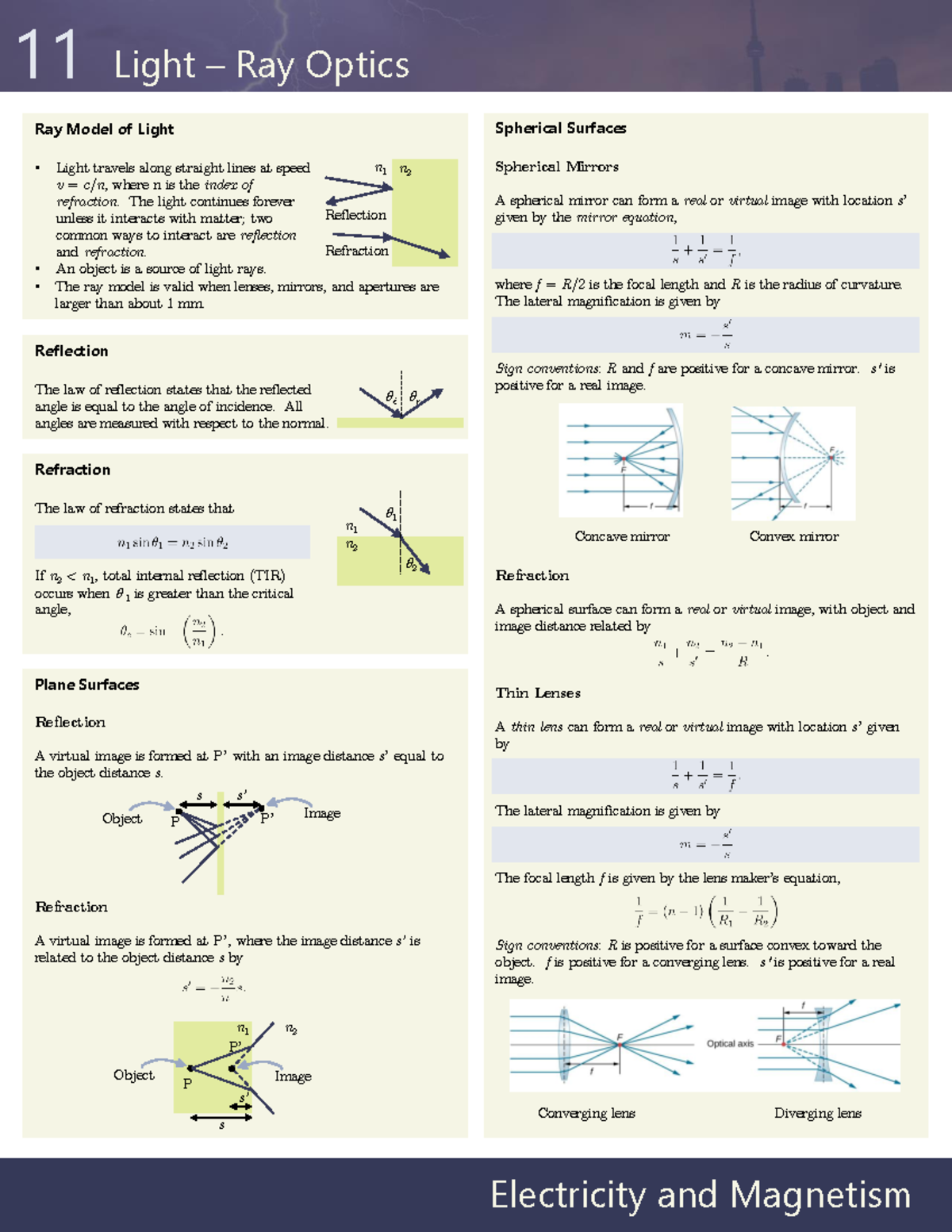 Summary Sheet - Light - Ray Optics - Electricity and Magnetism 11 Light ...