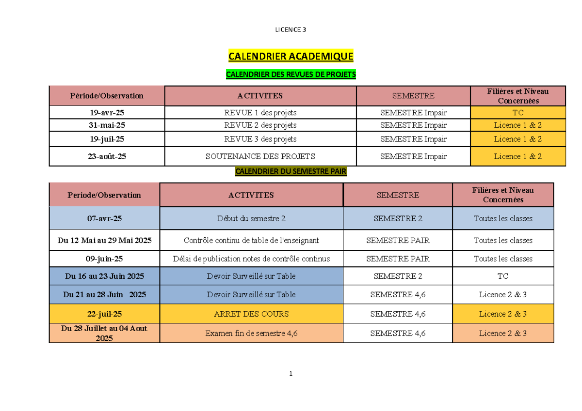 Emploi du Temps Semaine 31 - Licence 3 (L3) 2025 - Studocu