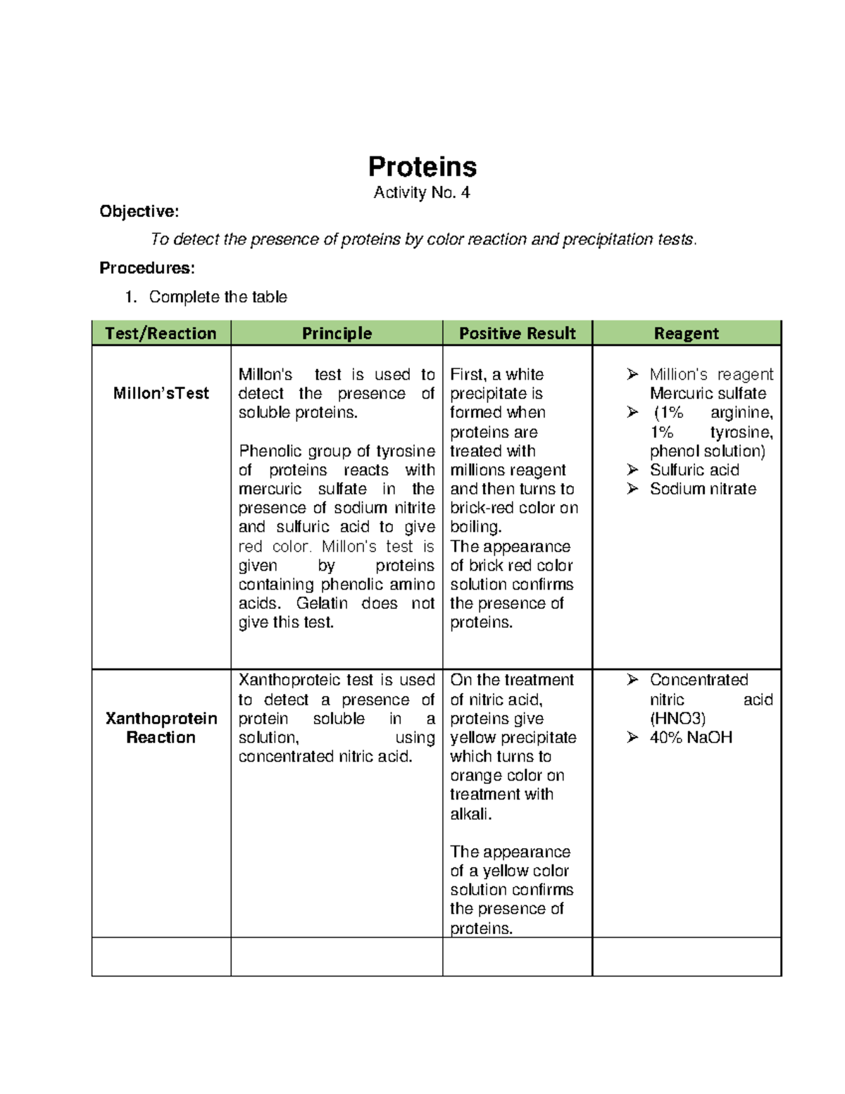 Protein Detection Experiments - BIOCHEM Lab Activity 4 - Studocu
