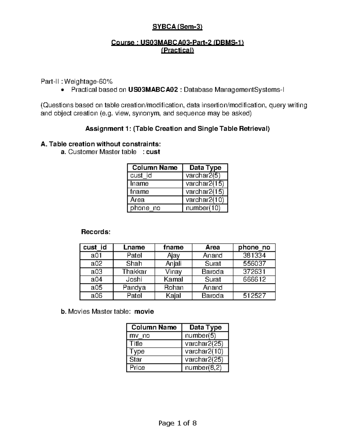 US03MABCA02: DBMS Practical Assignment - Table Creation & Queries - Studocu