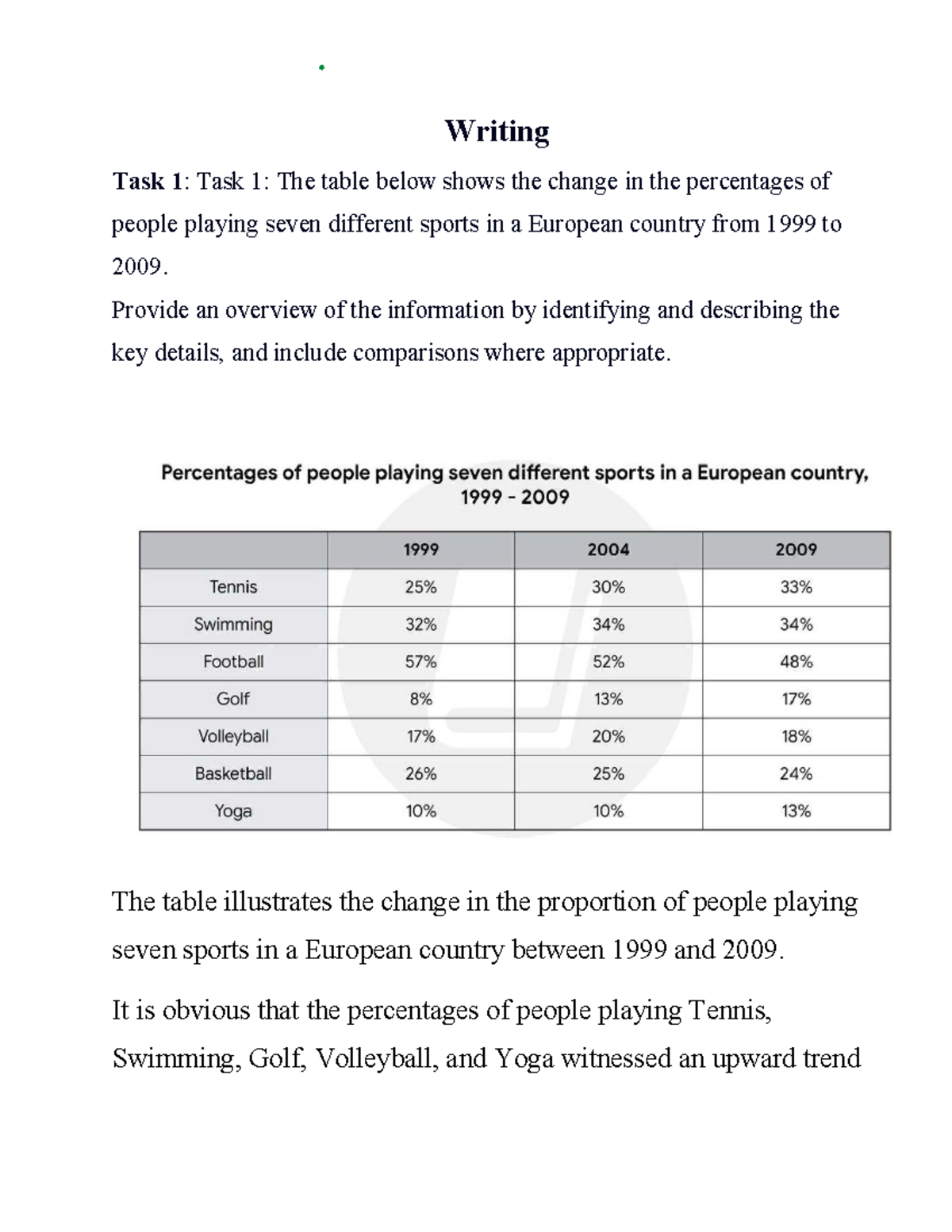 Mã đề 4: Writing Task 1 - Changes in Sports Participation (2009) - Studocu