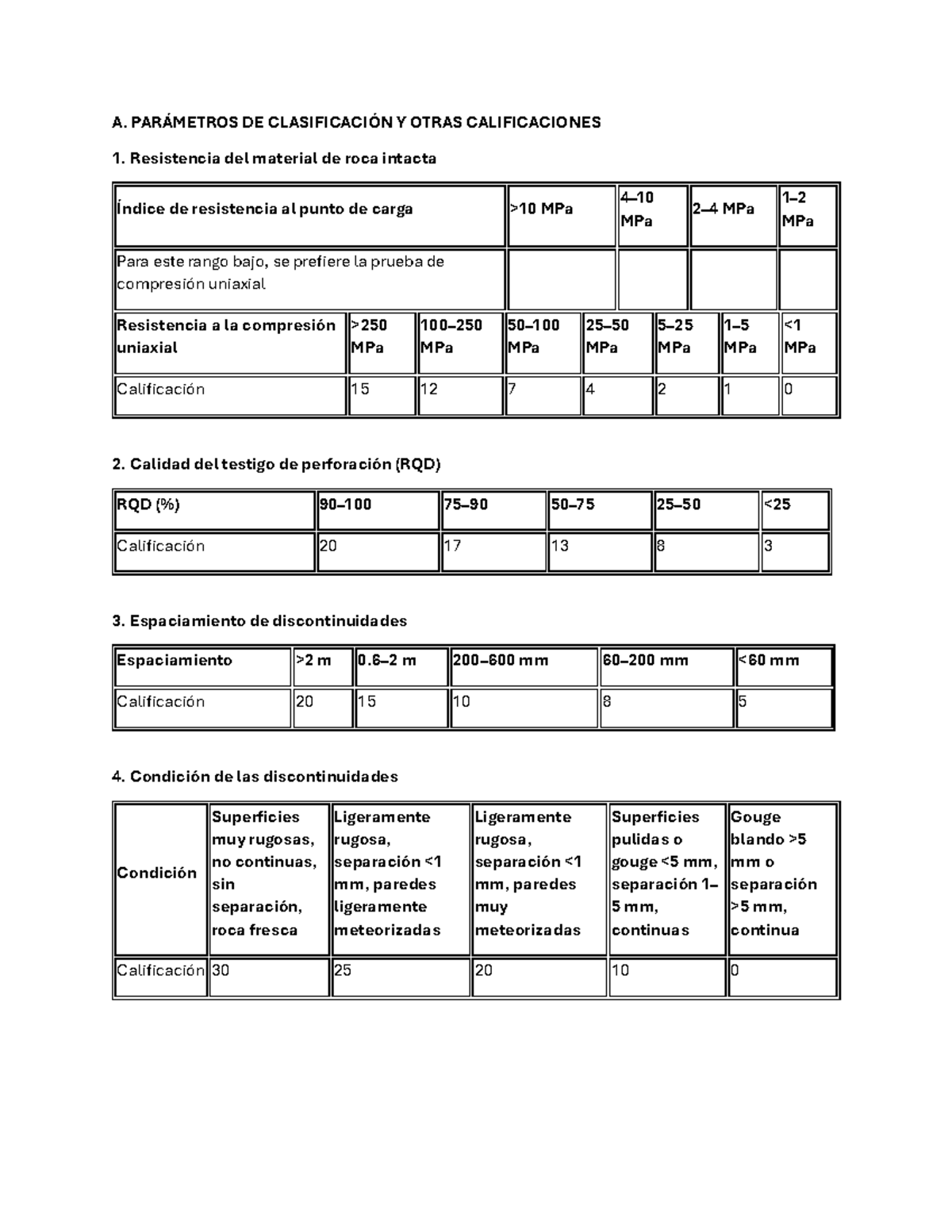 Tablas RMR y Parámetros de Clasificación de Rocas para Túneles - Studocu