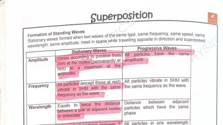 Superposition and Formation of Standing Waves in Physics 003 - Studocu