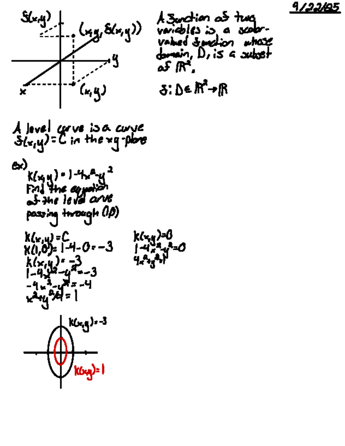 4100/65 Lecture Notes on Functions of Two Variables - Studocu