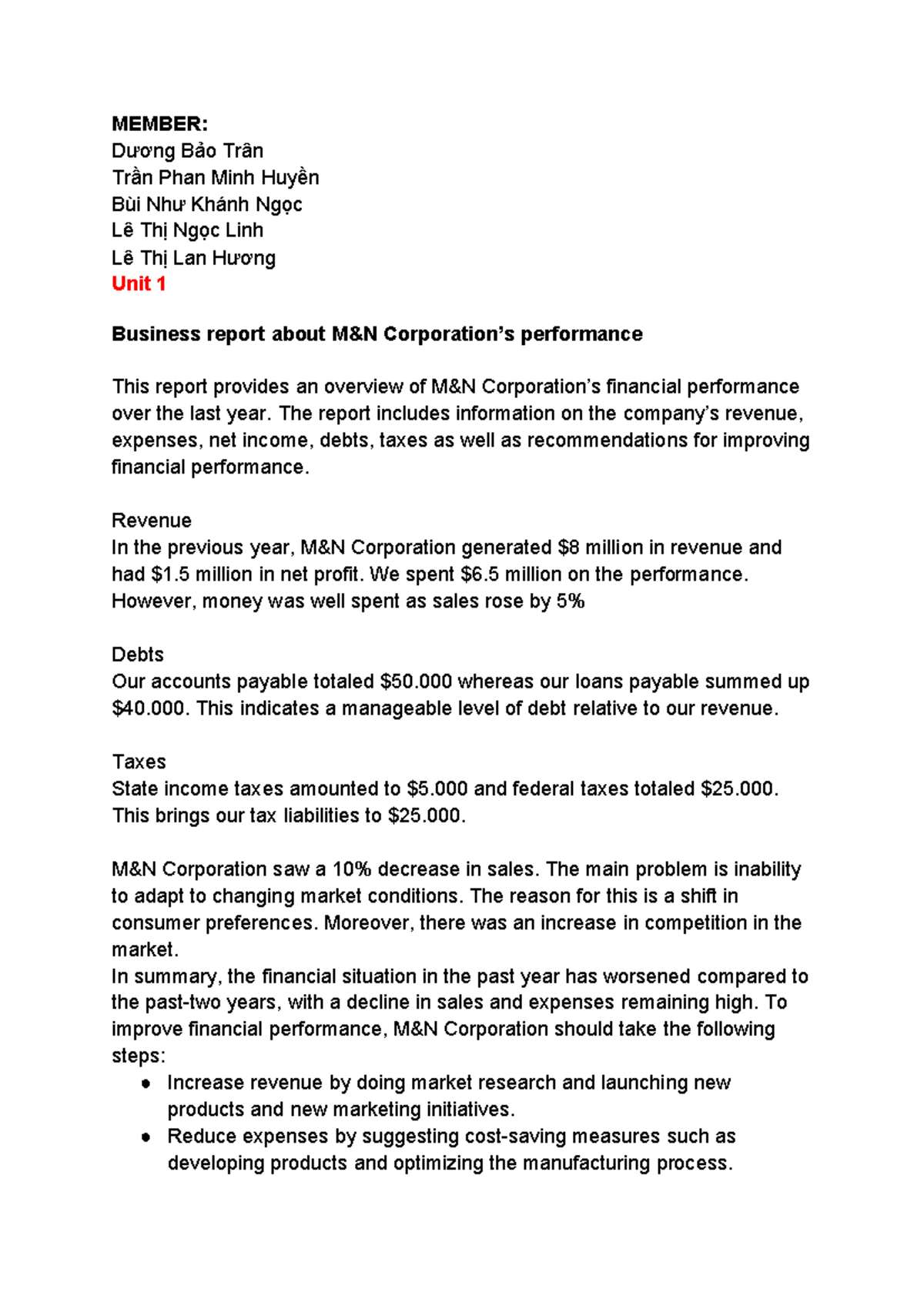 TACN2 COB Writing Portfolio - Group 5: Business & Reports Summary - Studocu