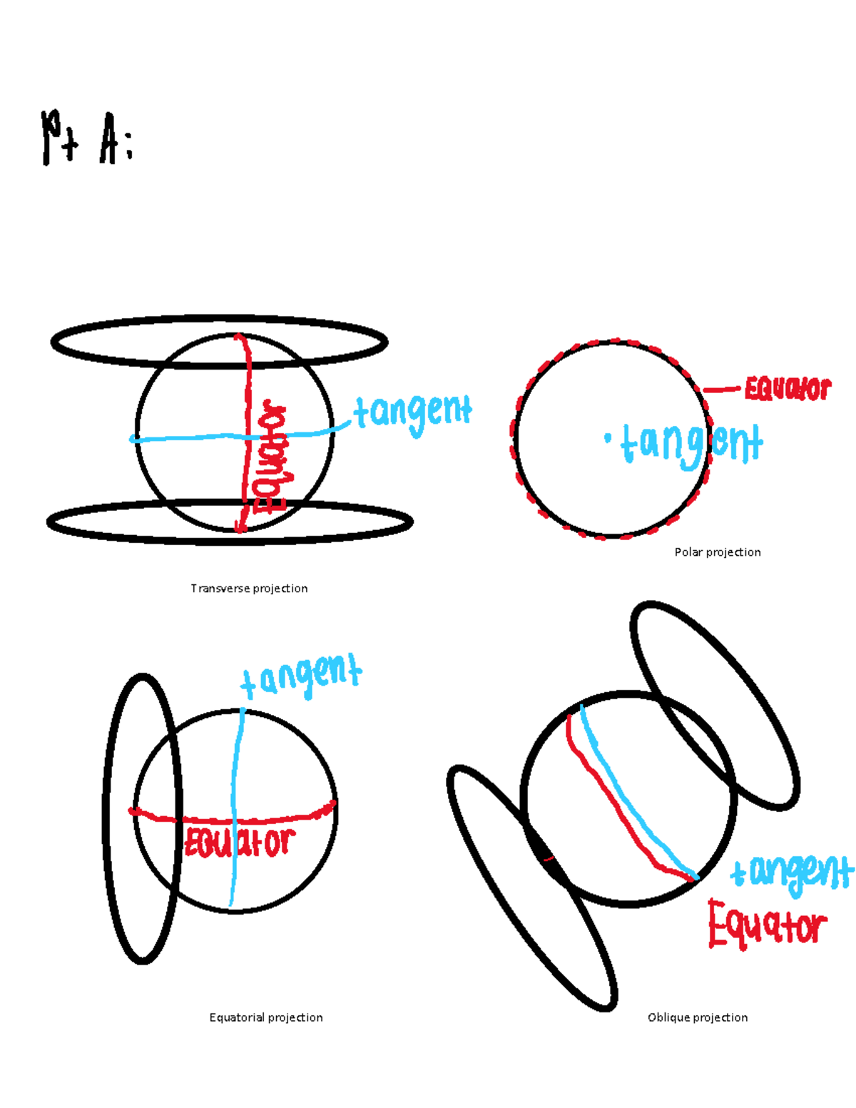 Geog12Lab Lab1 - Lab1 Map projections - Equatorial projection Polar ...