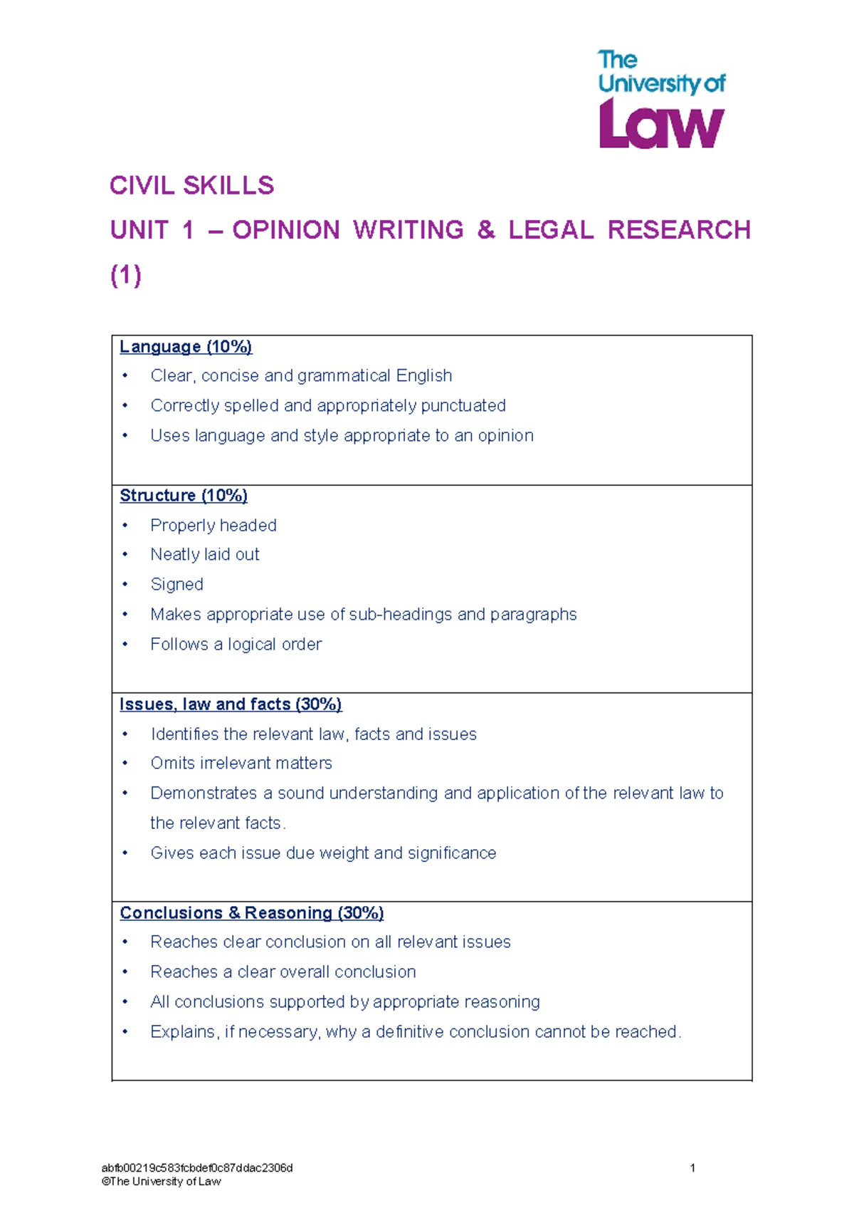 CIVIL SKILLS: Opinion Writing Assessment Criteria Overview - Studocu