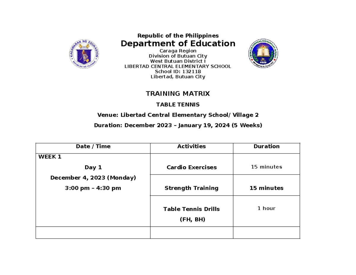 3Bs Training Matrix - Launching Event (Butuan City) - Studocu