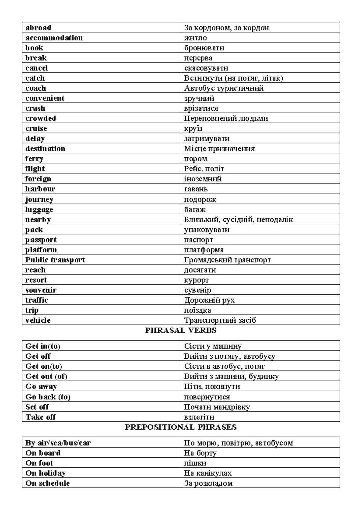Destination B1 Unit 9 Vocabulary: Travel and Accommodation Terms - Studocu