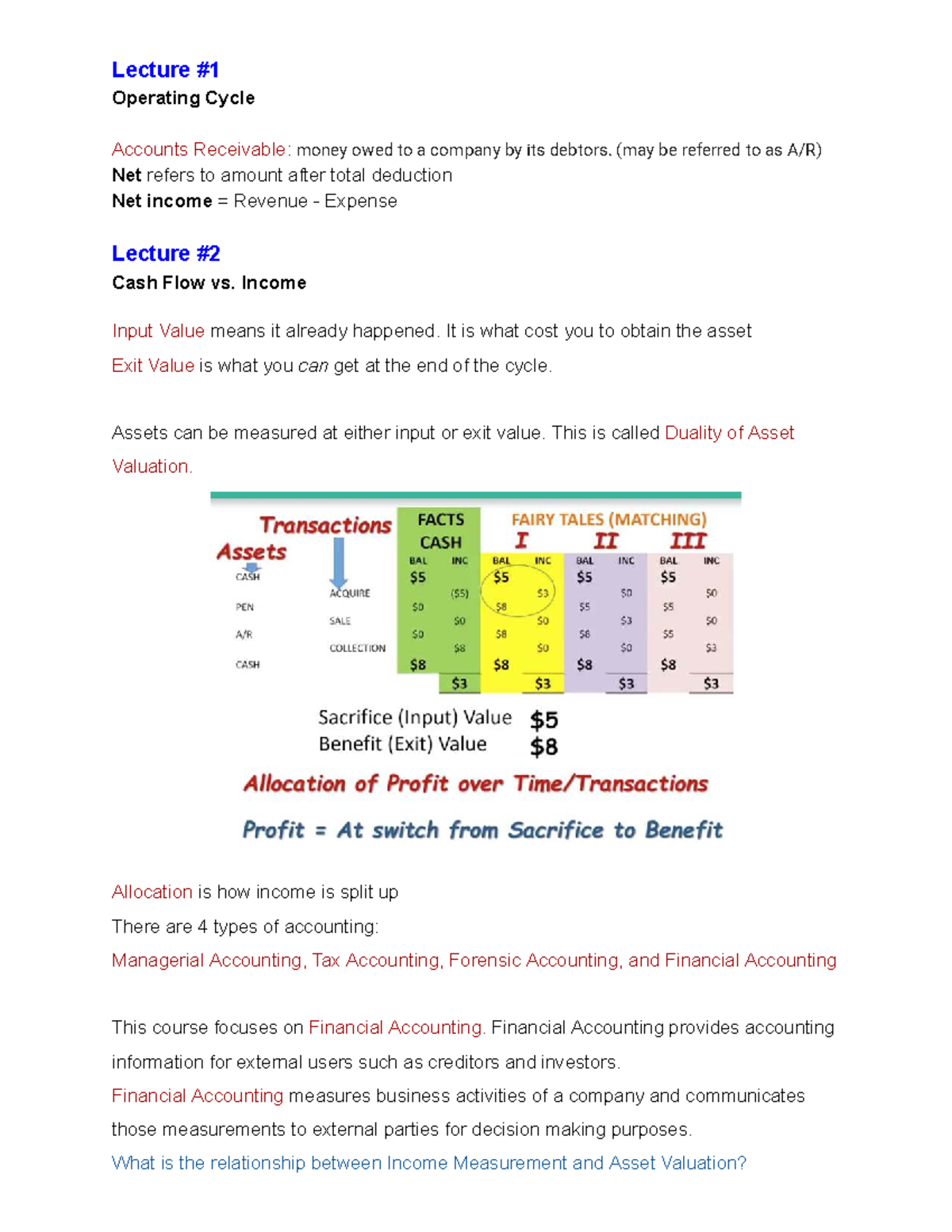 Lecture Notes: Intro to Accounting (ACCT 101) - Operating Cycle ...