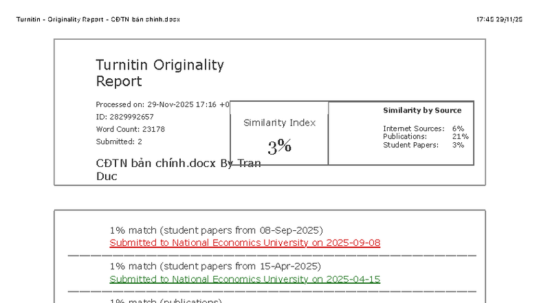 Turnitin Originality Report - CĐTN Bản Chính (2025) - Studocu