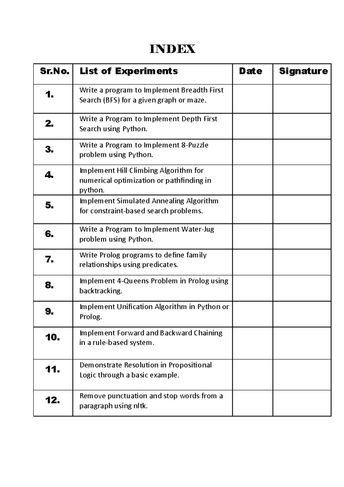 AI 101: Index of Experiments and Programs in Artificial Intelligence ...