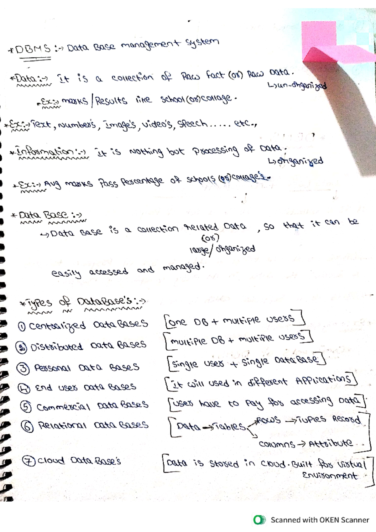 DBMS Unit 5: Understanding Data Models and their Applications - Studocu