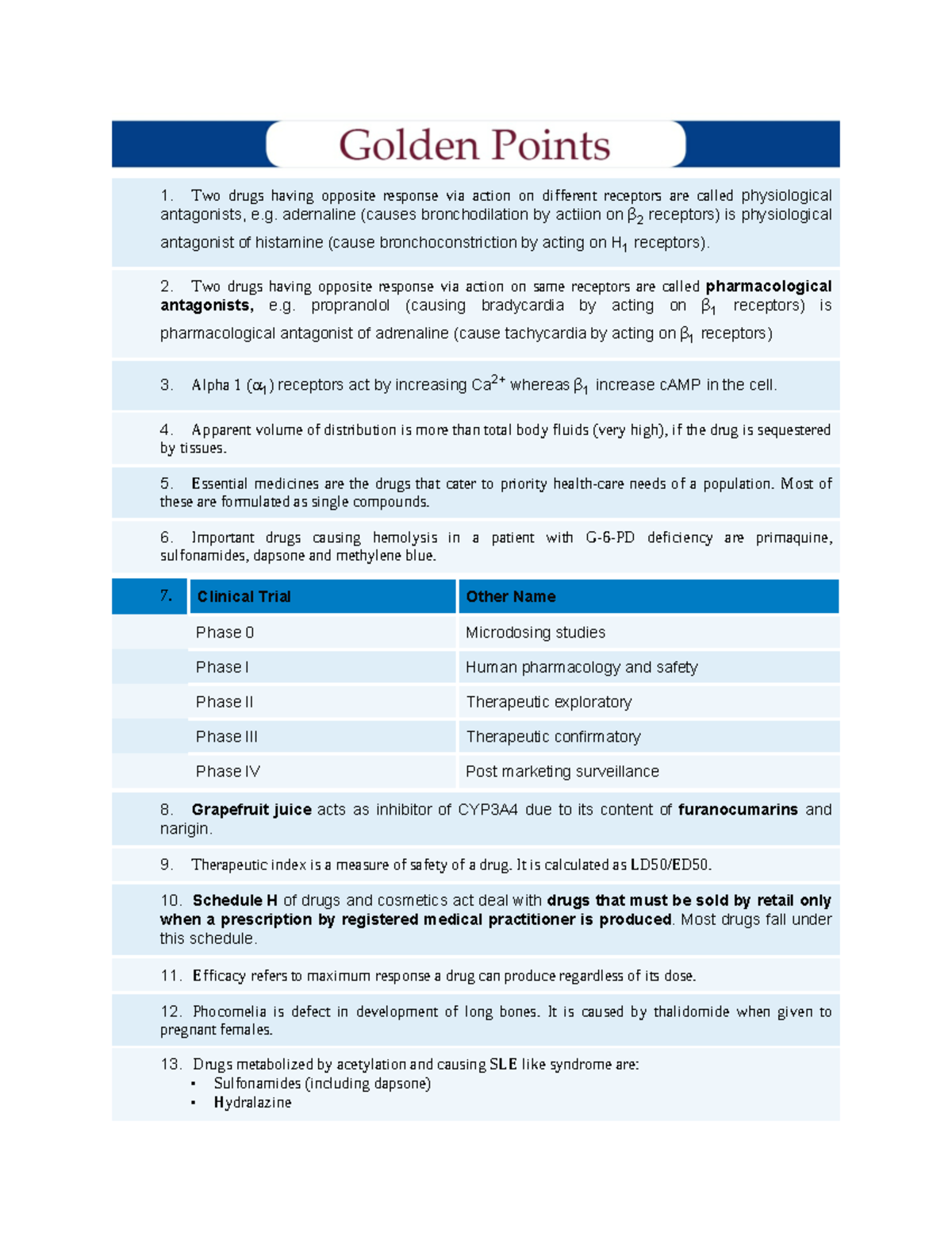 Pharmacology Review Notes for Course Code: PHAR 101 - Studocu