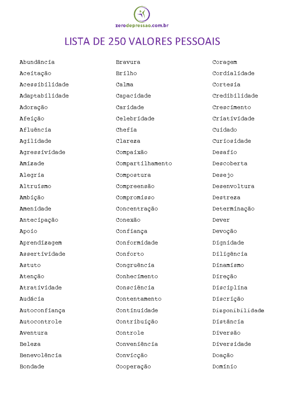 Lista de 250 Valores Pessoais e Suas Definições - Studocu