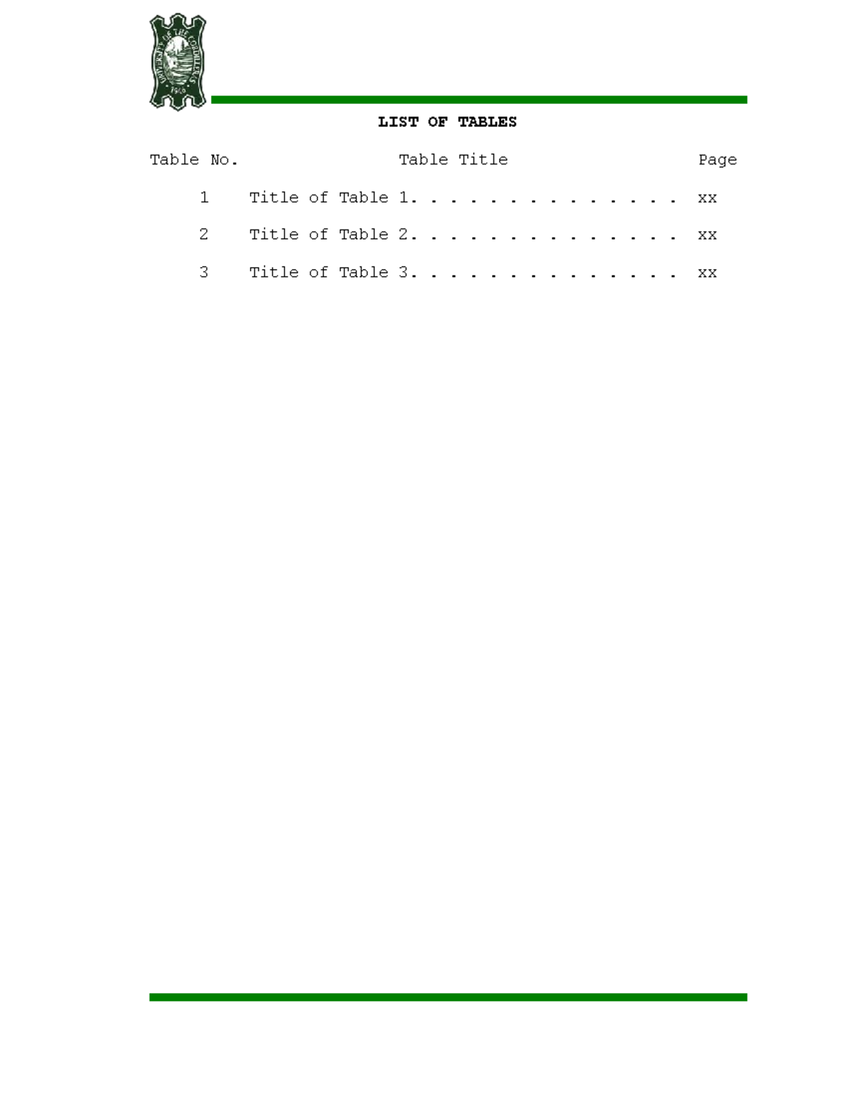 List of Table template - CAPSTONE - History of the Cordilleras - LIST ...