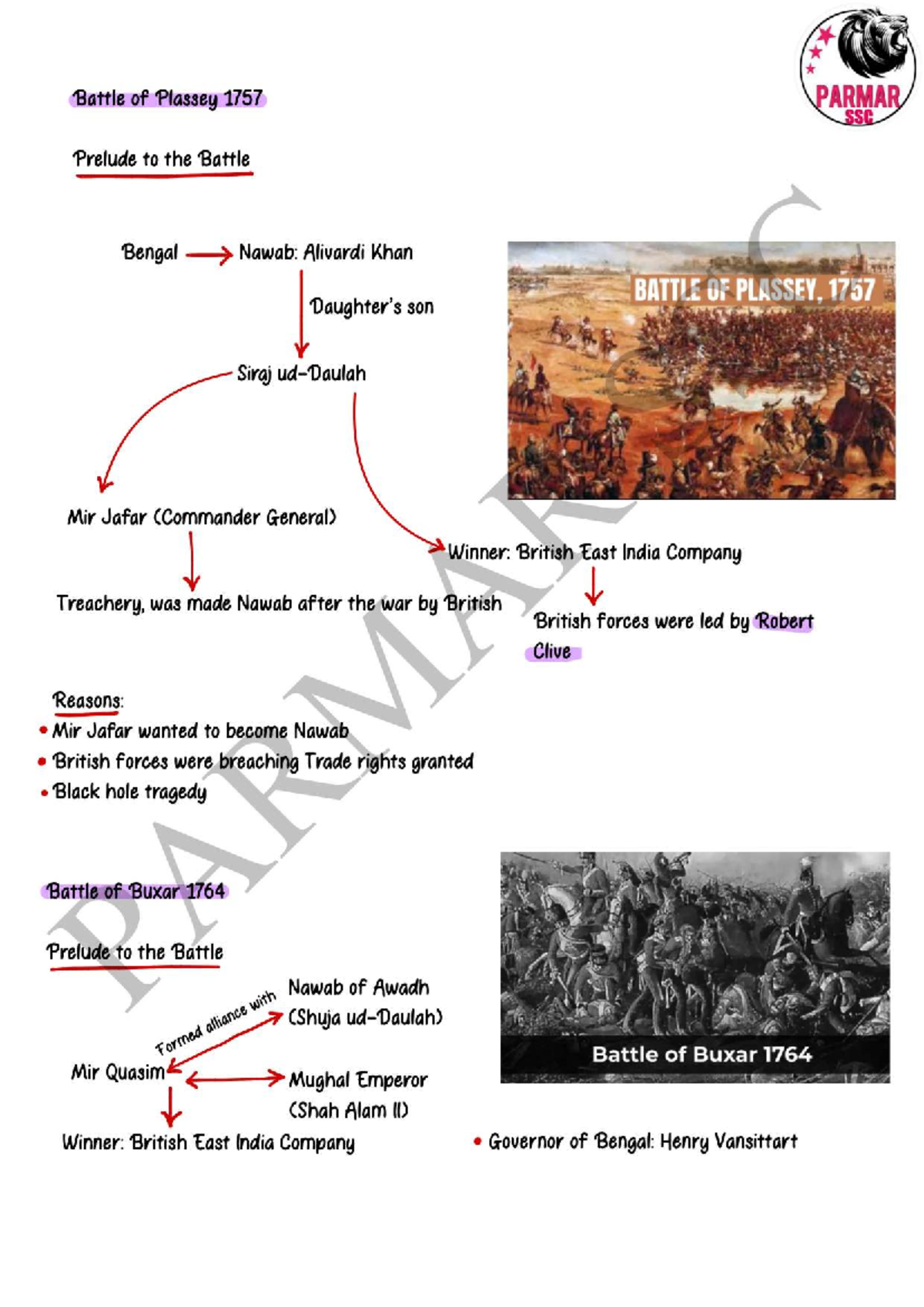 Complete Modern History Notes for SSC: Key Events and Figures - Studocu